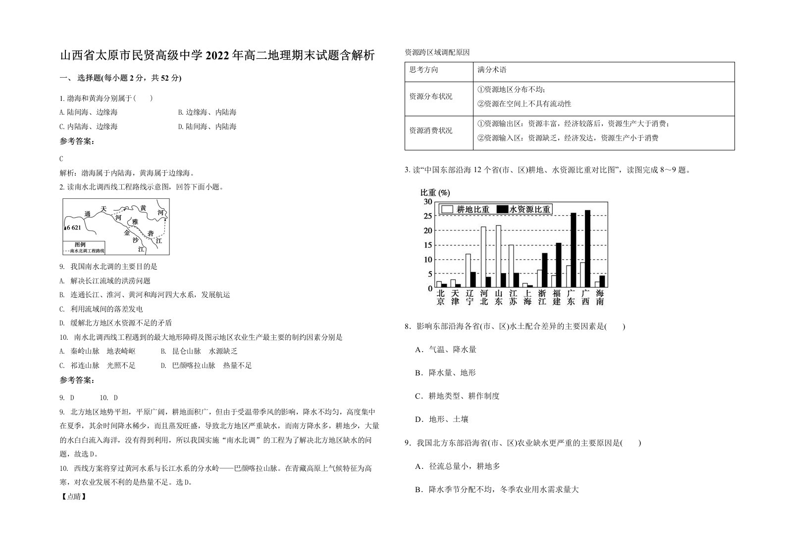 山西省太原市民贤高级中学2022年高二地理期末试题含解析