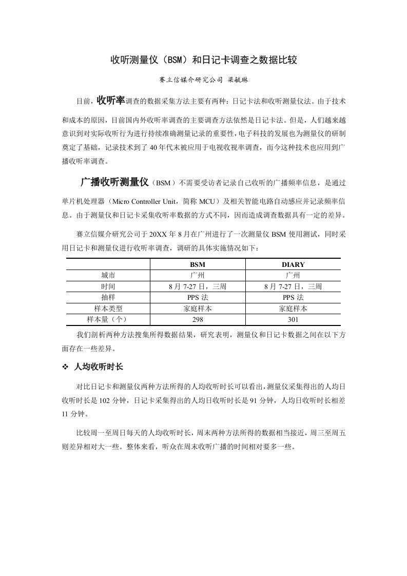 推荐-赛立信广播收听测量仪BSM和日记卡调查的数据比较收听率