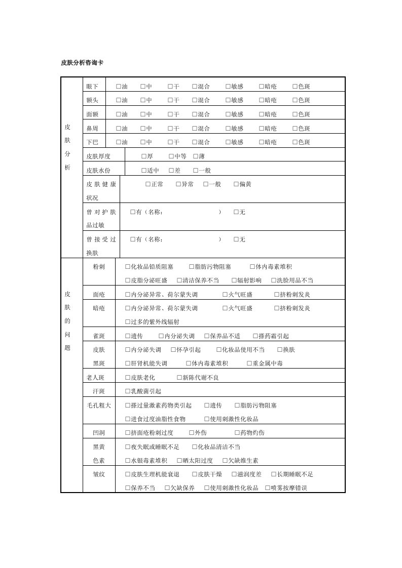 美容院表格管理之美容院客户皮肤分析咨询表