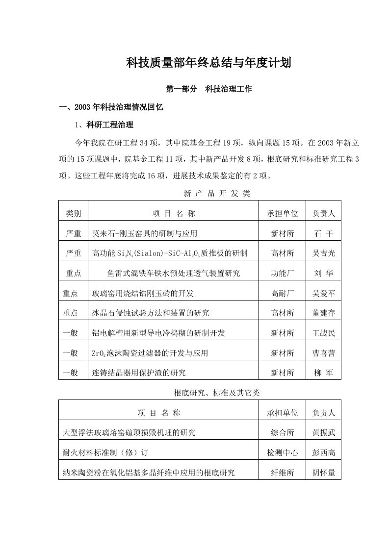 质量部年终总结报告与年度计划