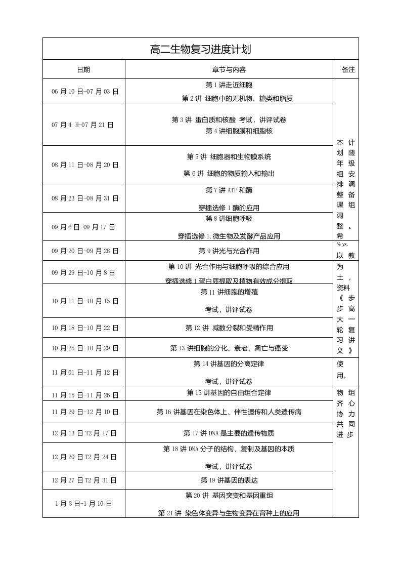 高三上学期生物复习进度计划