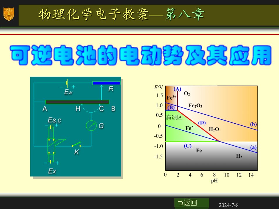 南大物化PPT08章可逆电池的电动势及其应用