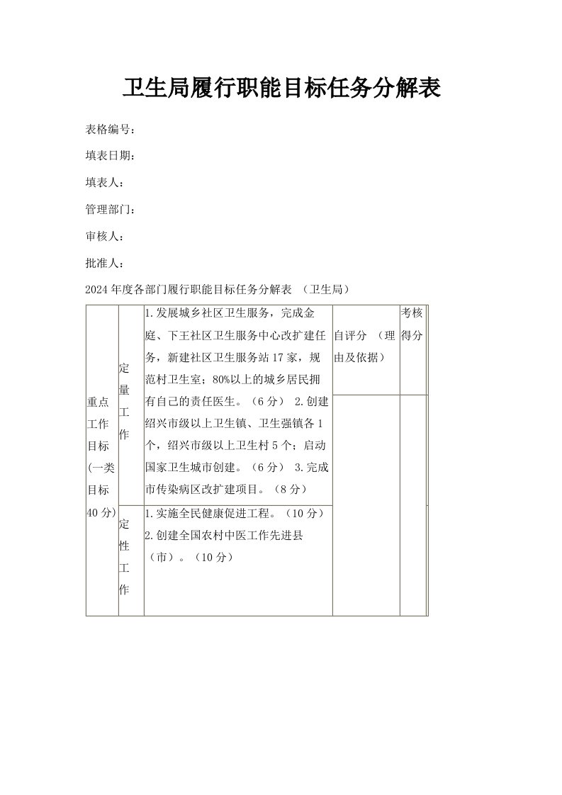 卫生局履行职能目标任务分解表