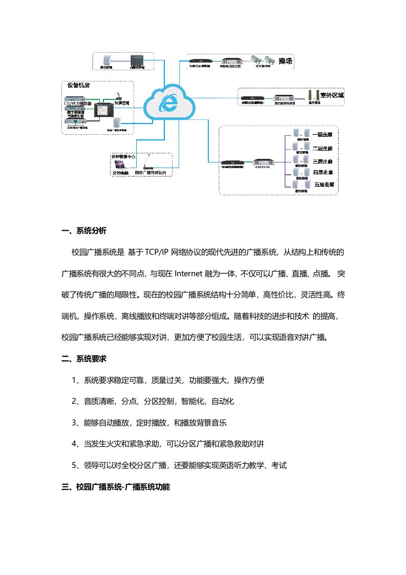 校园广播系统技术案例分析