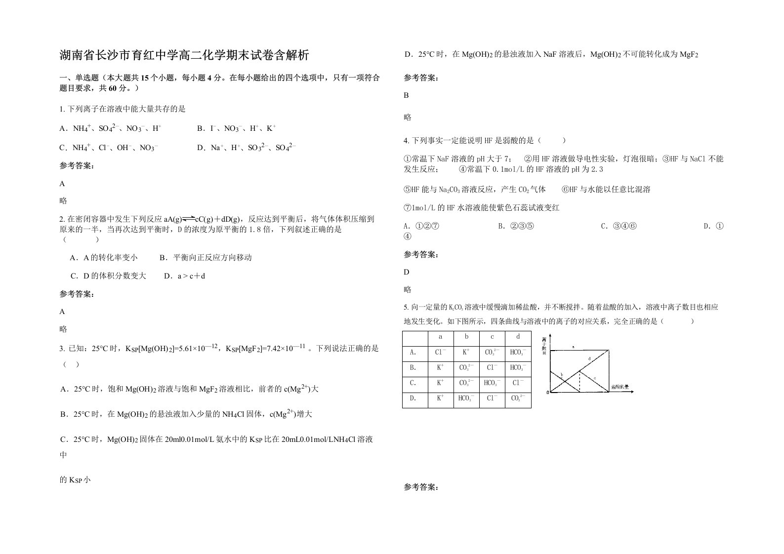 湖南省长沙市育红中学高二化学期末试卷含解析