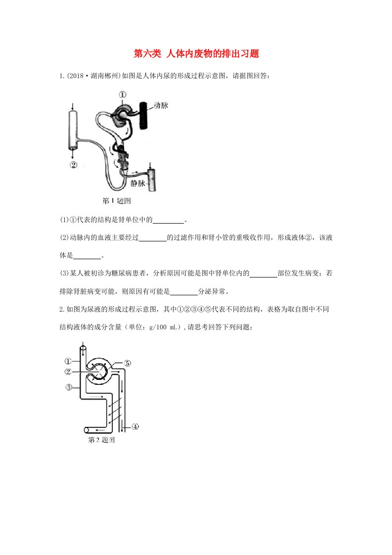 2019中考生物总复习重点题型探究题型二识图题第六类人体内废物的排出习题