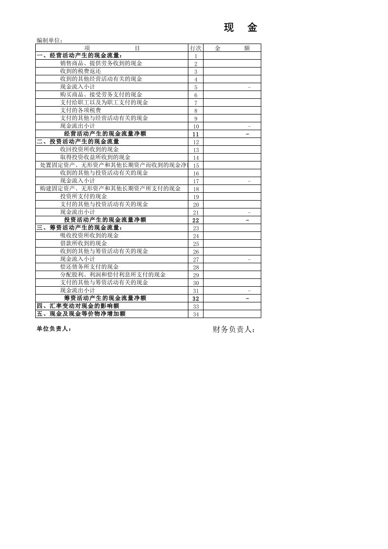 企业现金流量表模板