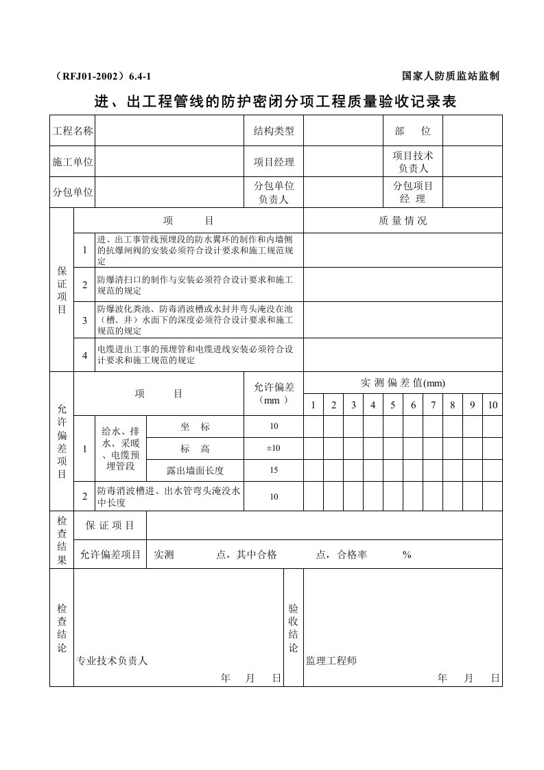 进、出工程管线的防护密闭分项工程质量验收记录表