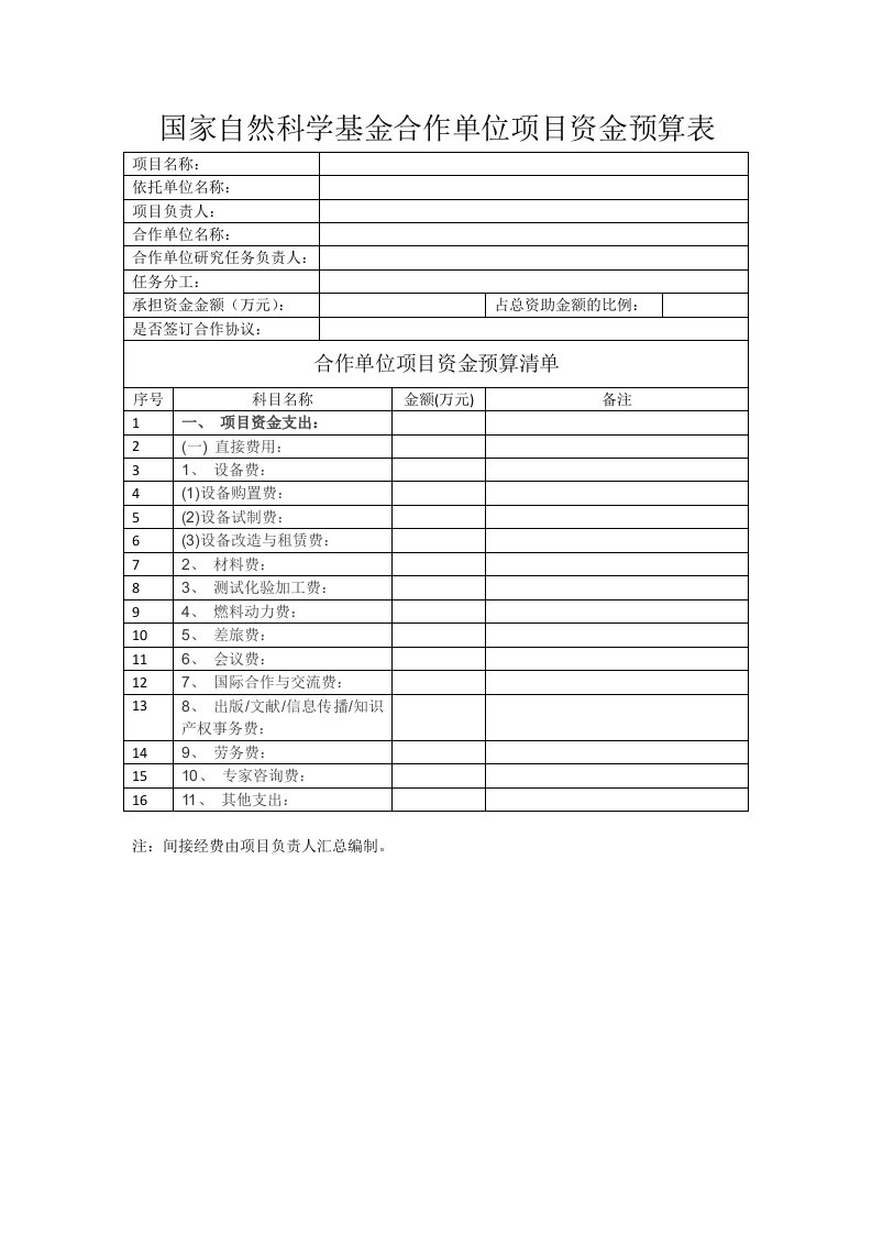 国家自然科学基金合作单位项目资金预算表