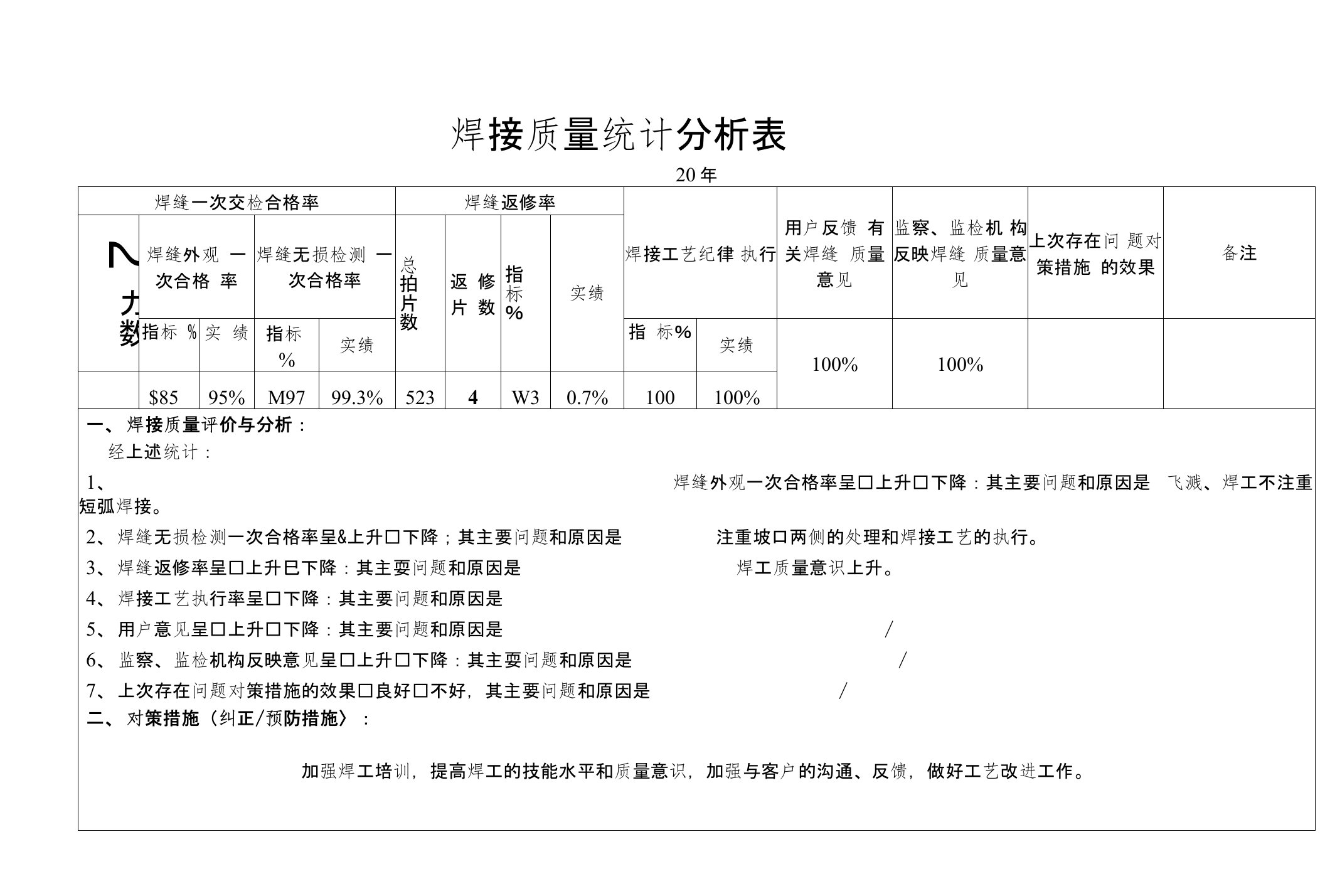 焊接质量统计分析表