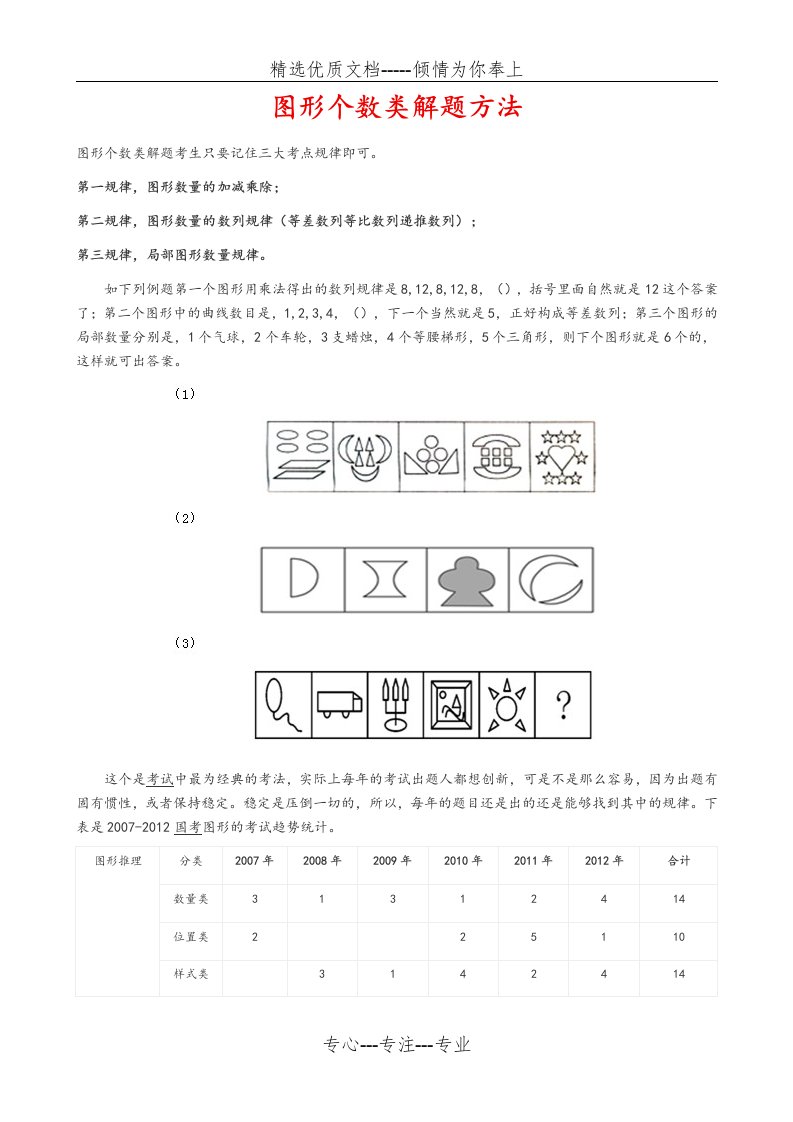 公务员行测图形推理讲义全(共35页)