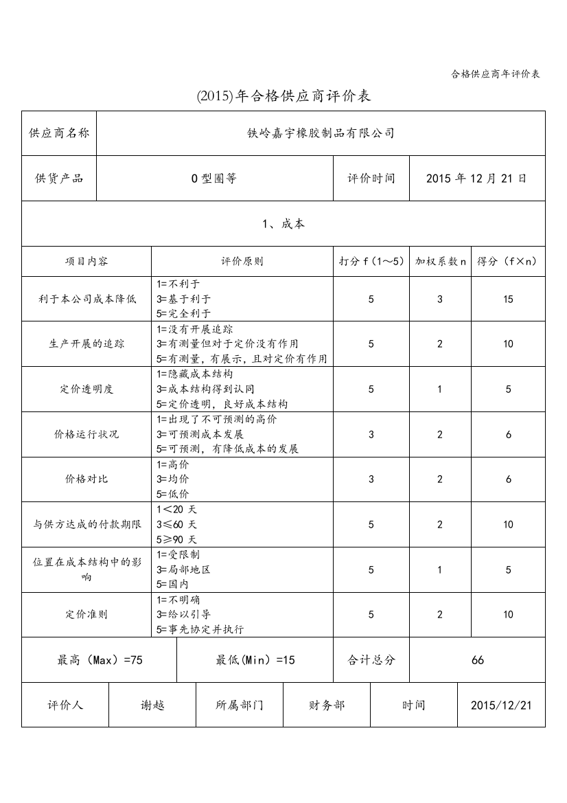 合格供应商年评价表