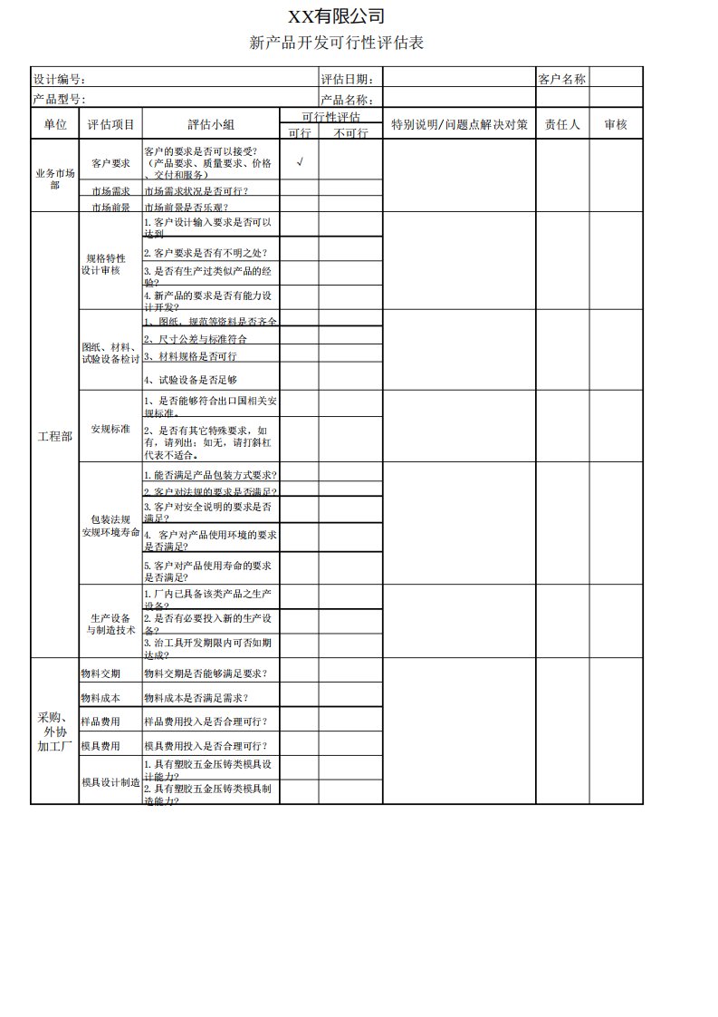 新产品开发可行性评估表