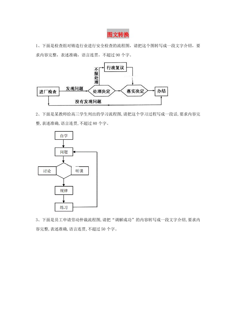 2020届高三语文一轮复习常考知识点训练11图文转换含解析