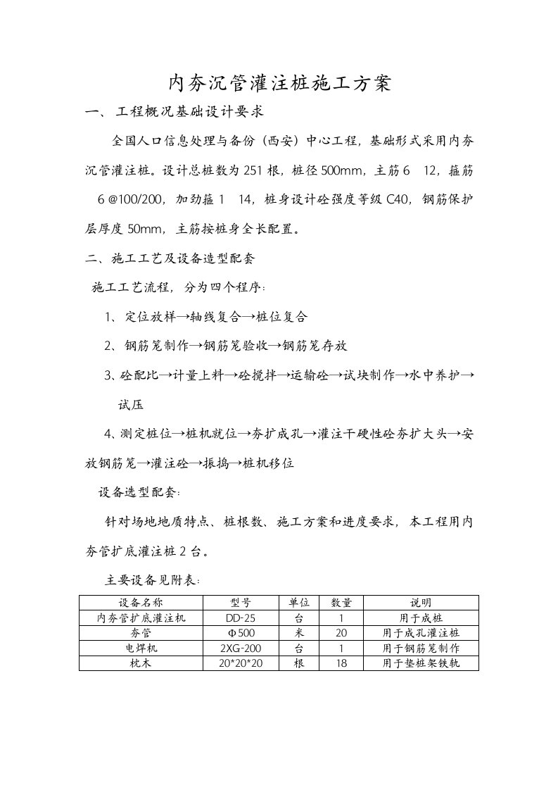 内夯沉管灌注桩施工方案