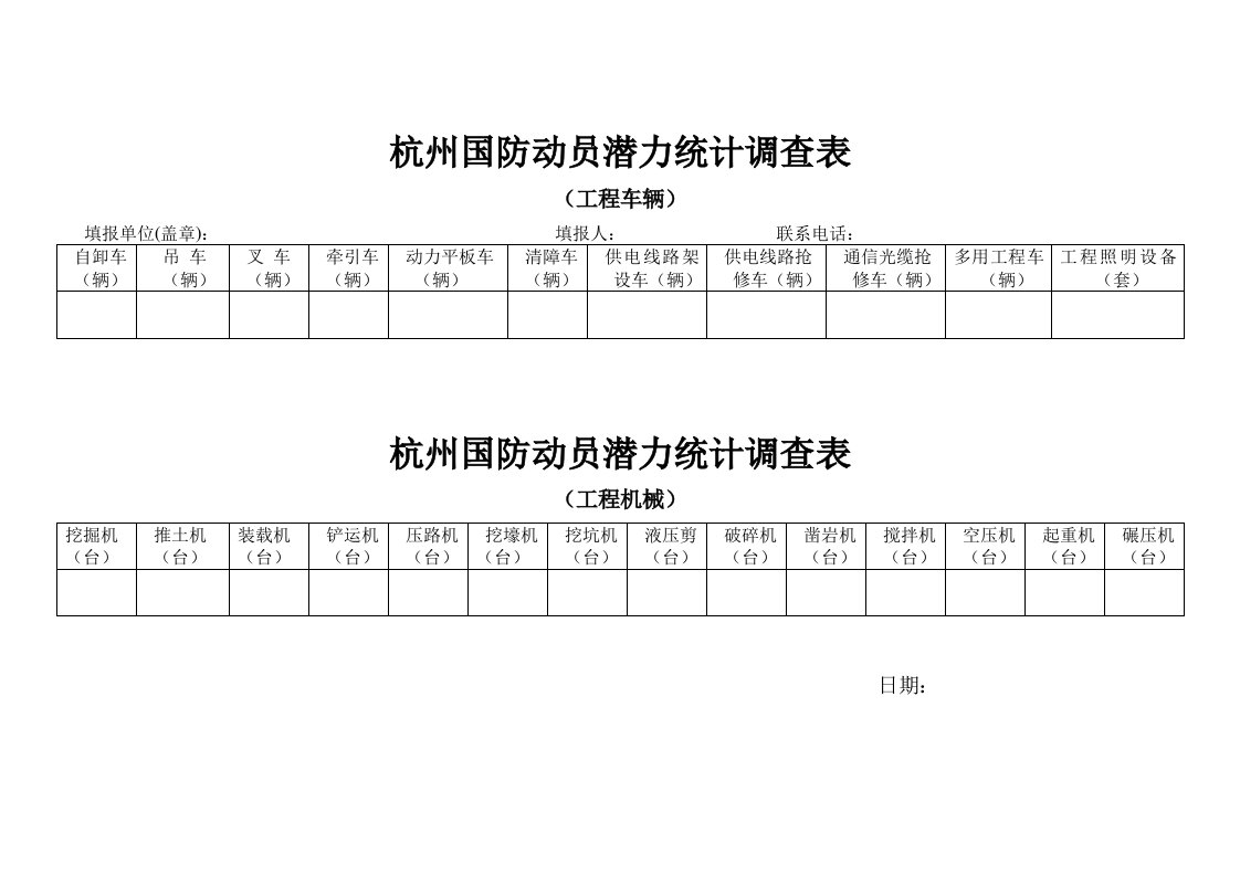 杭州国防动员潜力统计调查表