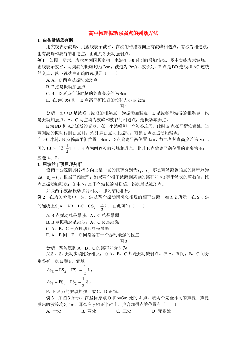 （高中物理）振动强弱点的判断方法