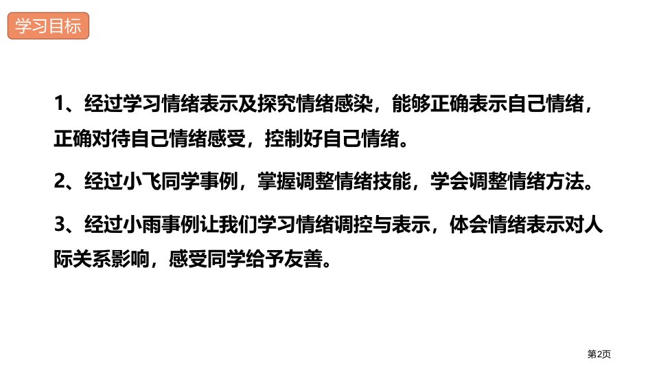 情绪的管理市公开课一等奖省优质课获奖课件