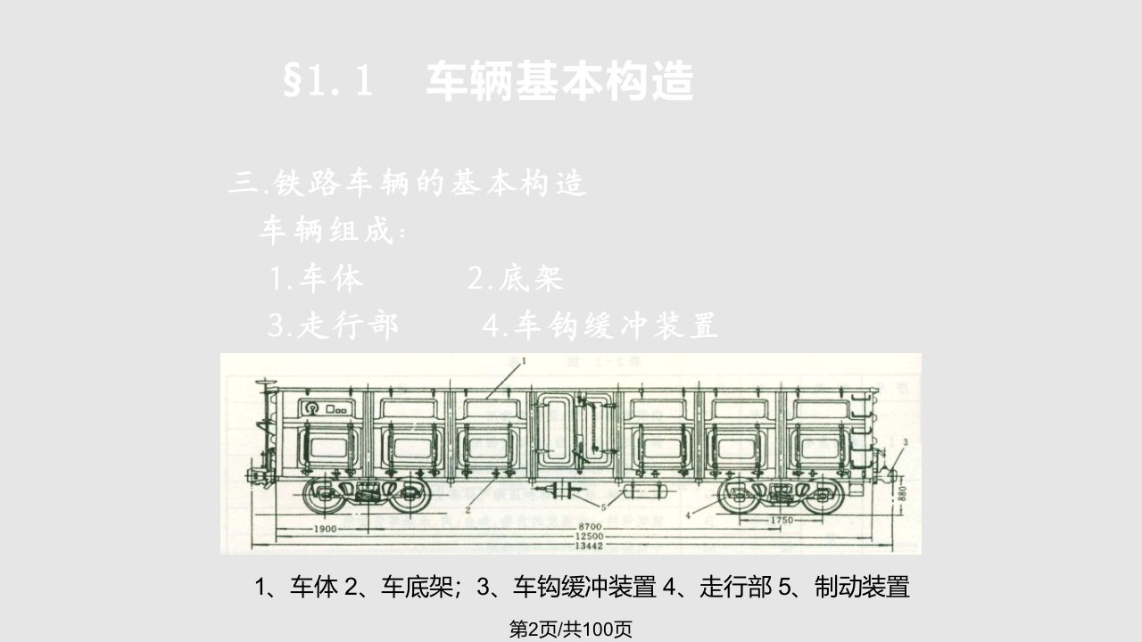 铁路车辆学习