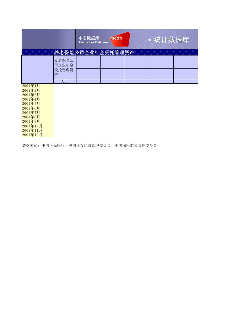 酒类资料-养老保险公司企业年金受托管理资产