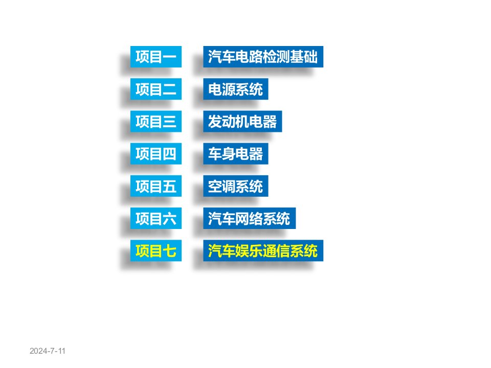 通信行业-汽车娱乐通信系统