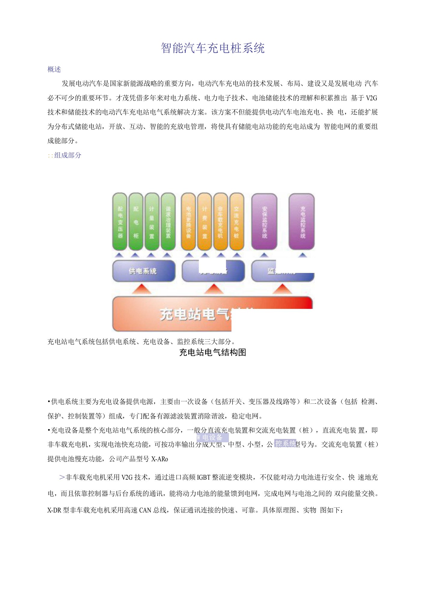 智能汽车充电桩系统