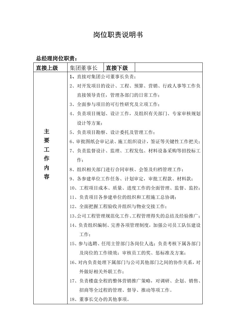 精品文档-房地产开发公司岗位职责范文