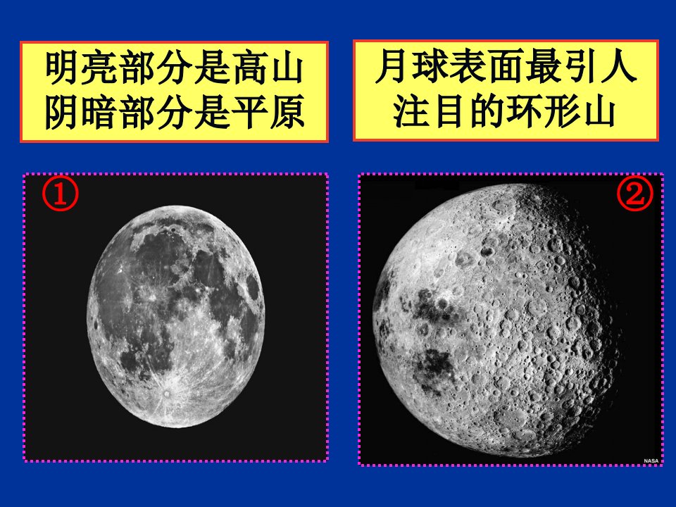 青岛版小学科学六年级上册《登上月球》