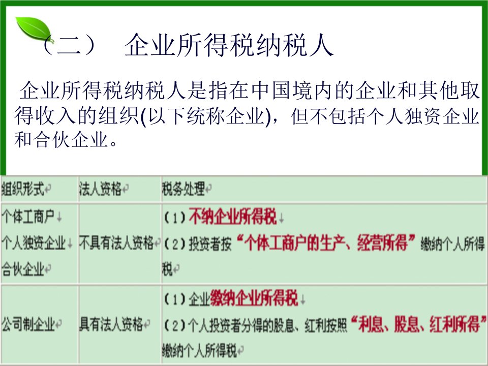 税务会计课件第七章企业所得税会计51页PPT