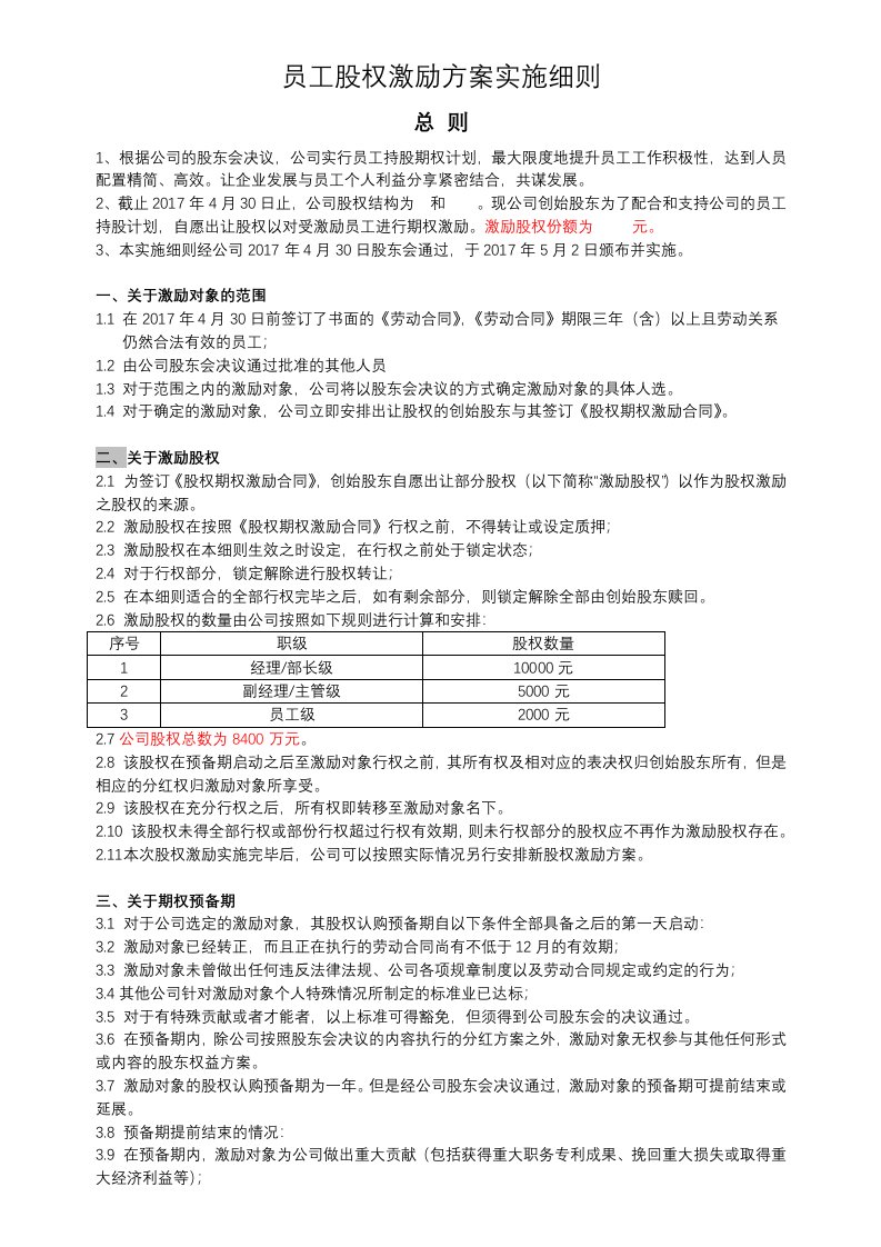 2017员工股权激励方案细则