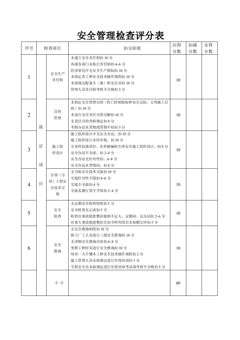 安全管理检查评分表表样本