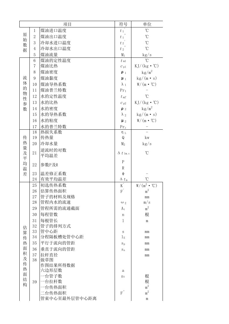 管壳式热交换器计算表格