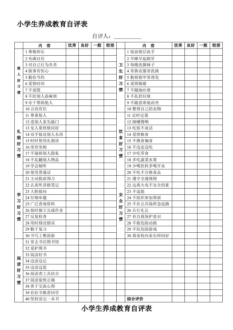 小学生养成教育自评互评表[2]