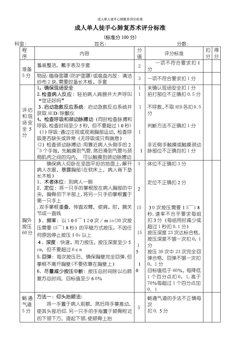 成人单人徒手心肺复苏评分标准