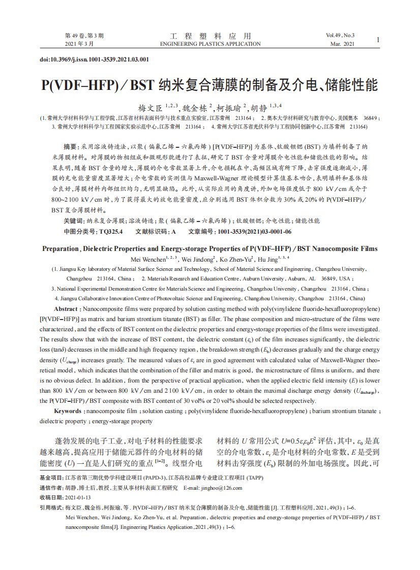 P(VDF–HFP)