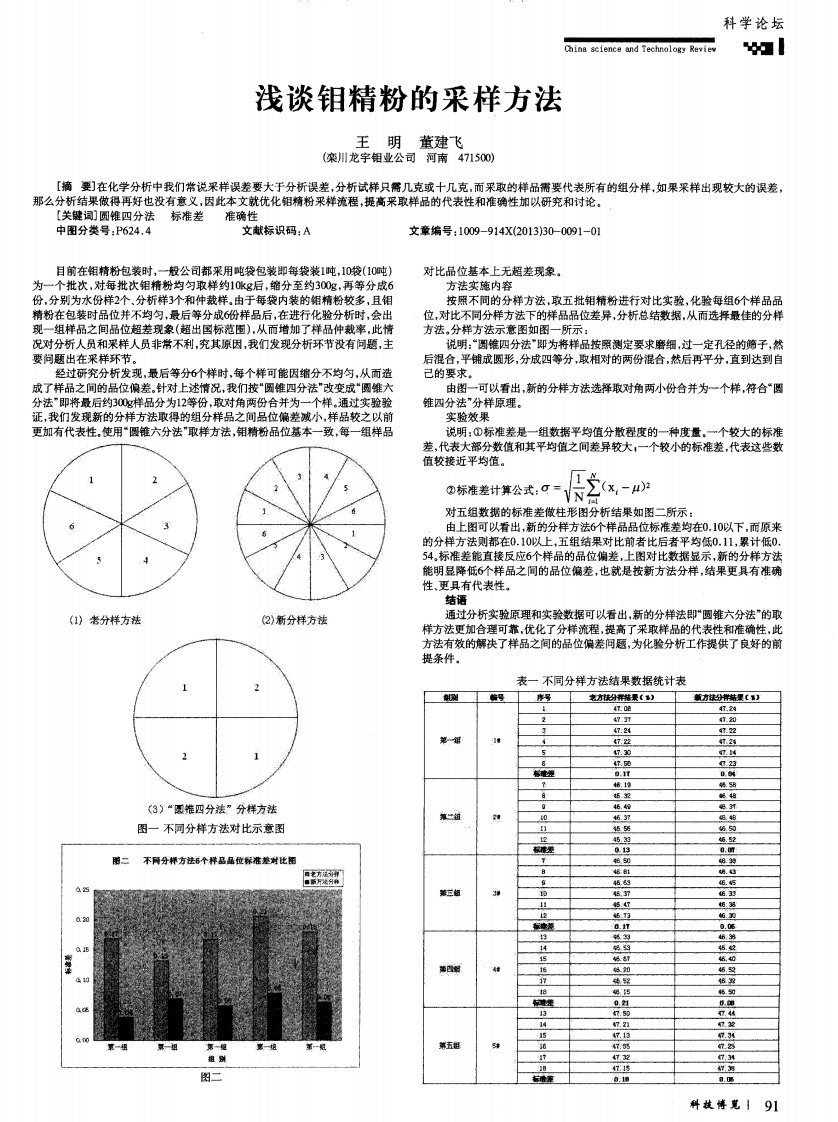 浅谈钼精粉的采样方法