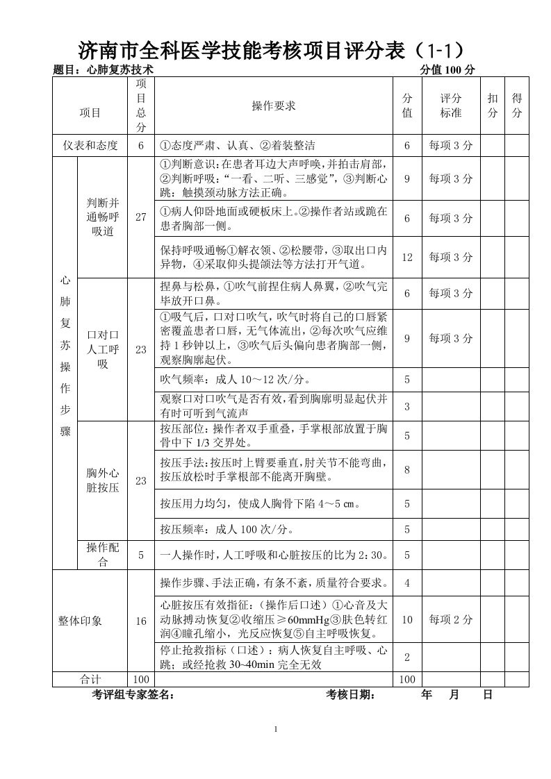 济南市全科医学技能考核项目评分表(1-1)