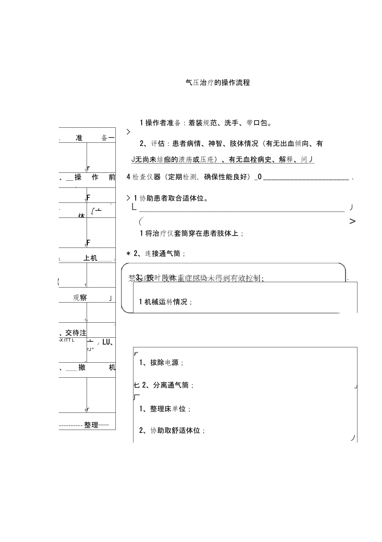 气压治疗仪的操作流程