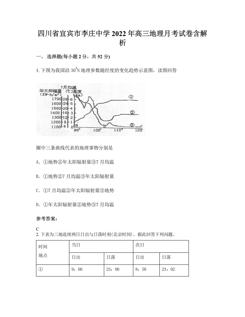 四川省宜宾市李庄中学2022年高三地理月考试卷含解析