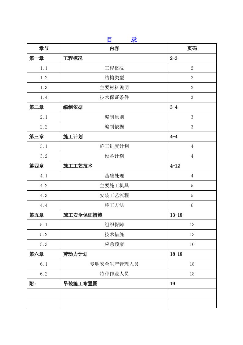 厂房钢结构吊装专项施工方案