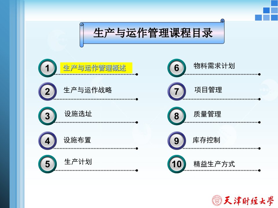 天津财经大学商学院生产与运作课件