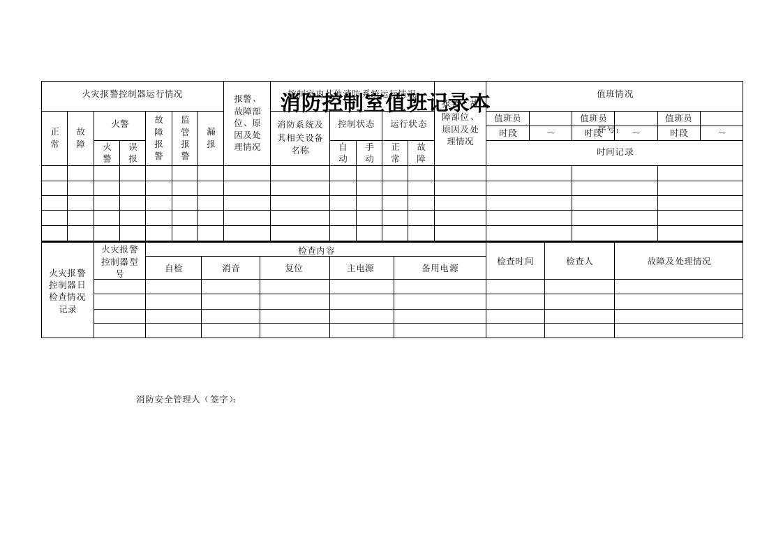 消防安全检查、巡查、值班记录格式