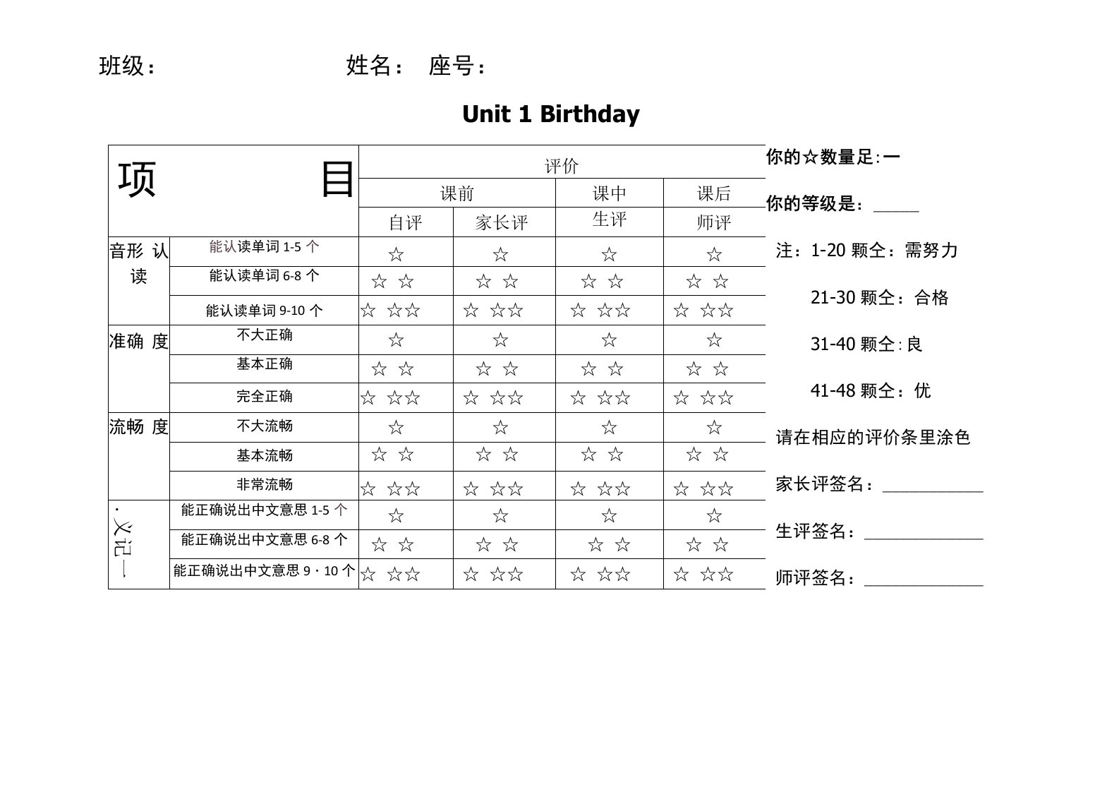 A11评价量规的设计与应用Unit