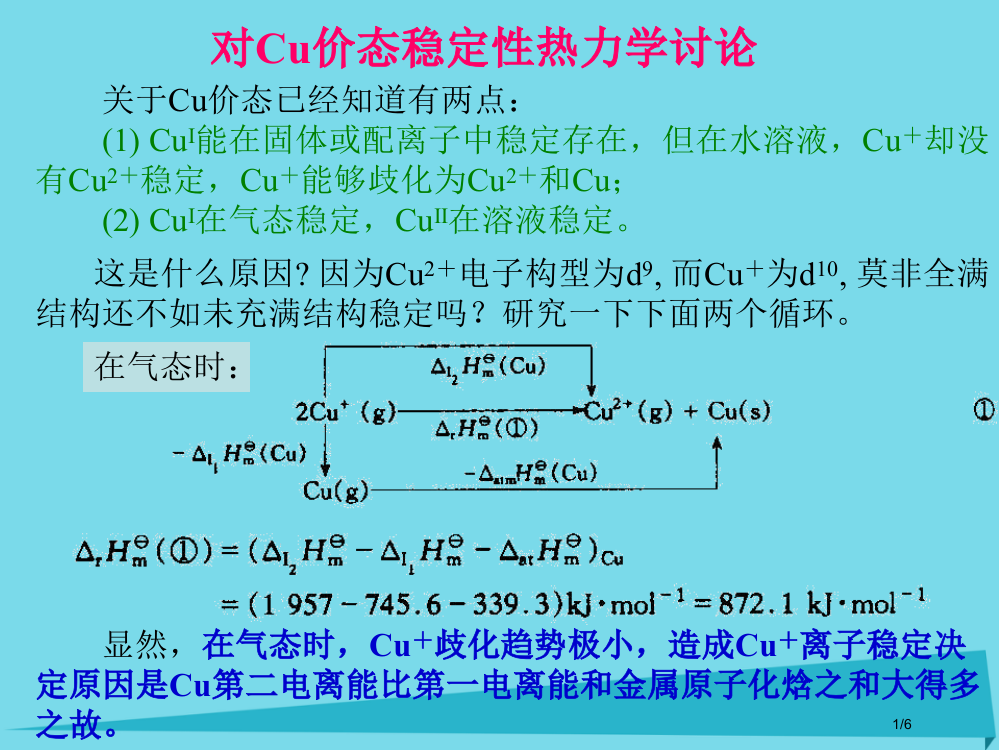 高中化学热力学复习14对Cu的价态稳定性的热力学讨论全国公开课一等奖百校联赛微课赛课特等奖PPT课件