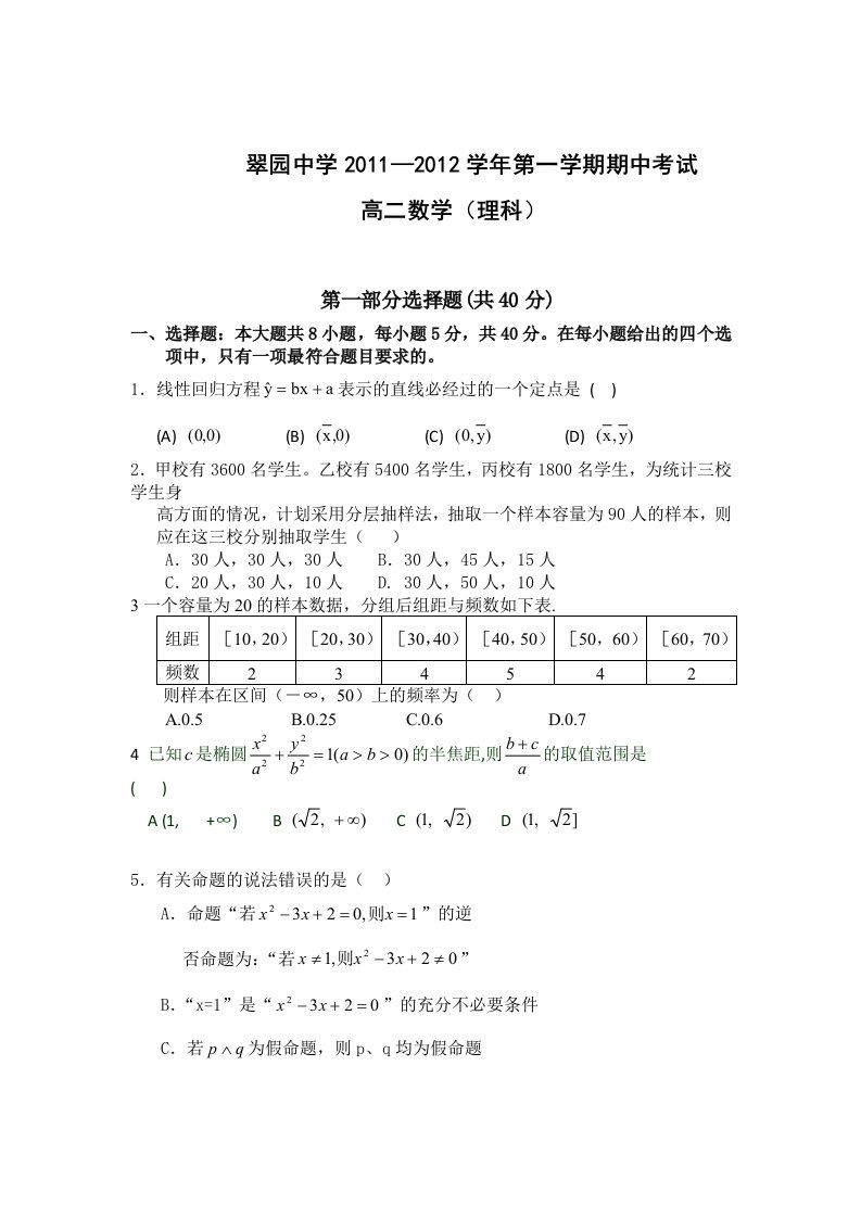 广东省翠园中学2011-2012学年高二上学期期中试题（数学理）