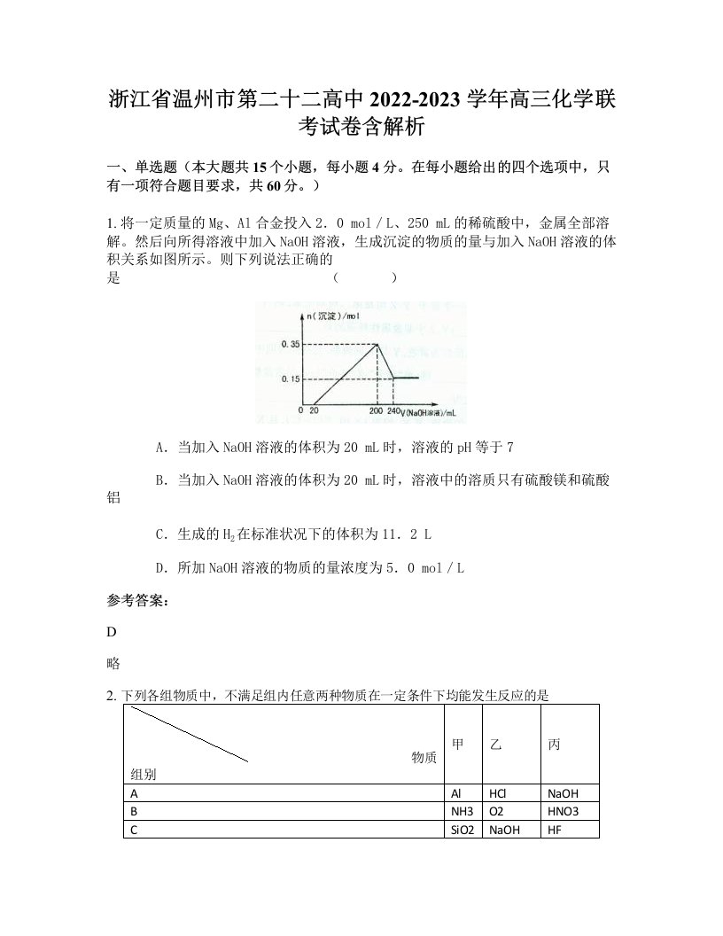 浙江省温州市第二十二高中2022-2023学年高三化学联考试卷含解析