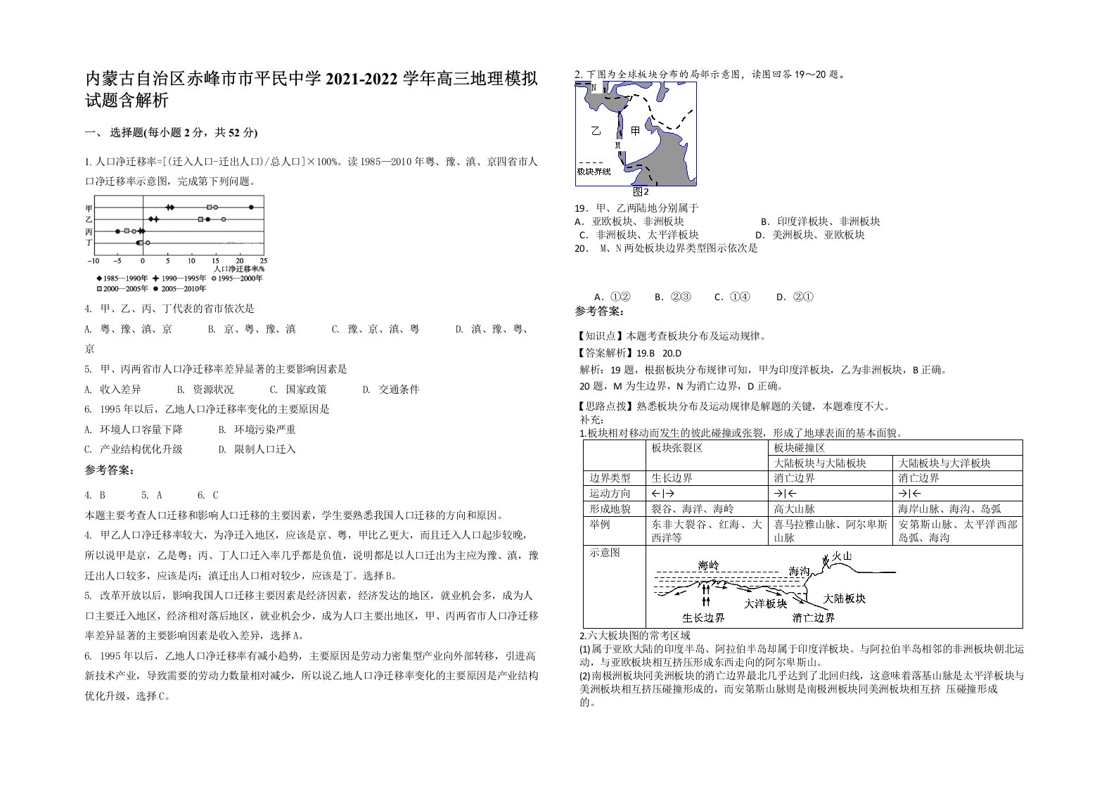 内蒙古自治区赤峰市市平民中学2021-2022学年高三地理模拟试题含解析