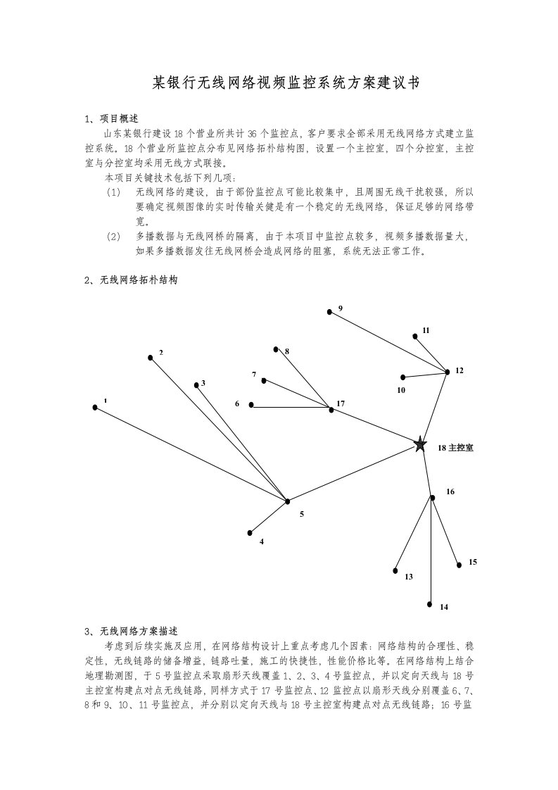 金融保险-某银行无线网络视频监控系统方案建议书