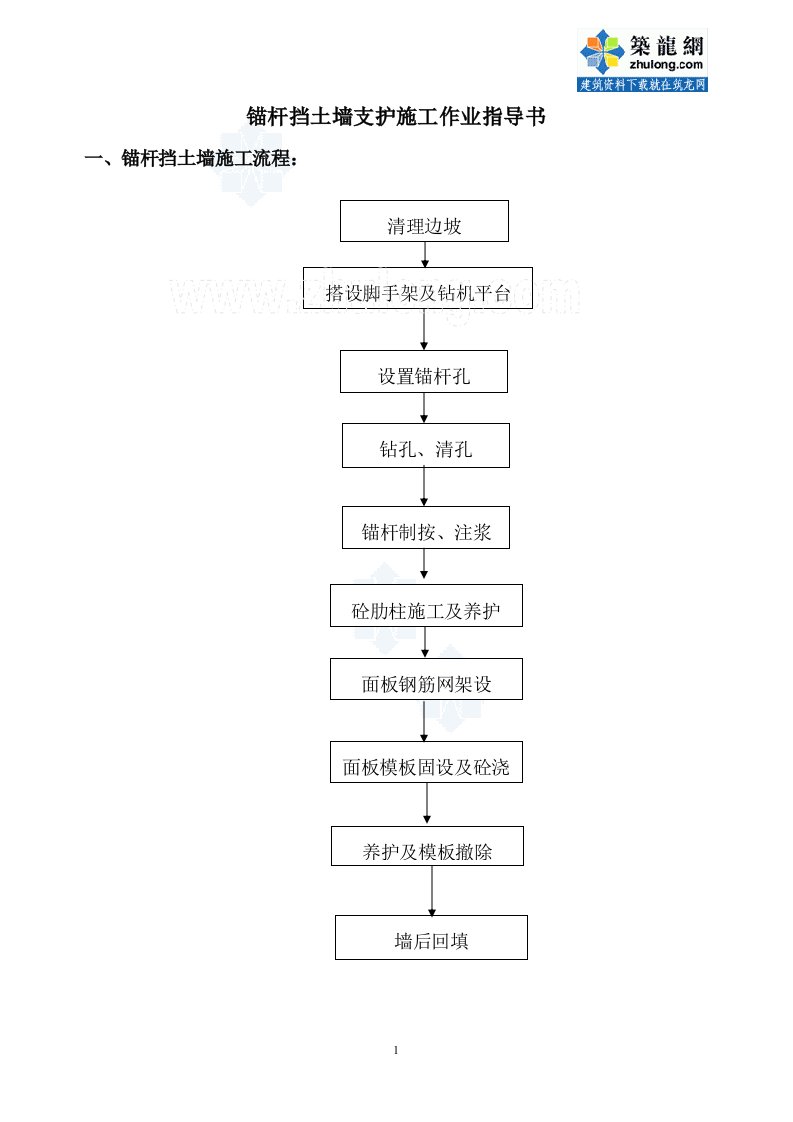 锚杆挡土墙边坡支护施工作业指导书