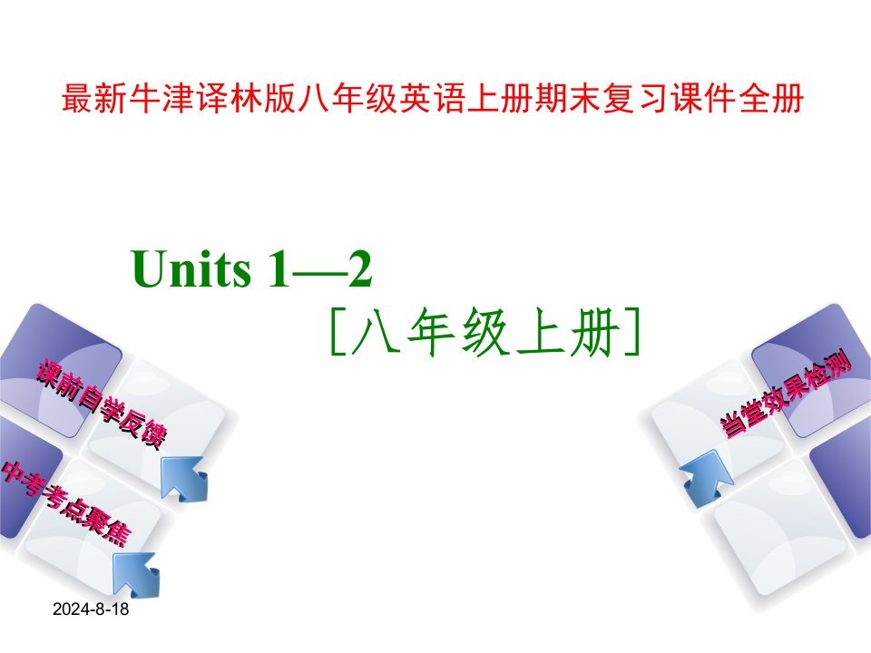 牛津译林版八年级英语上册期末复习ppt课件全册